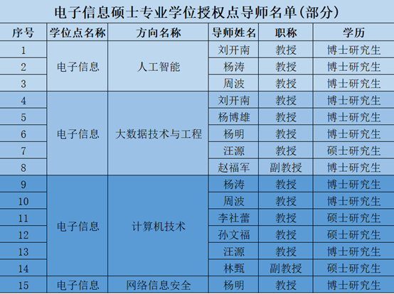 1677165754829738.png image.png