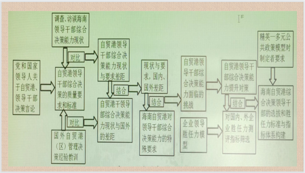 1656940250899622.png 1656940250899622.png