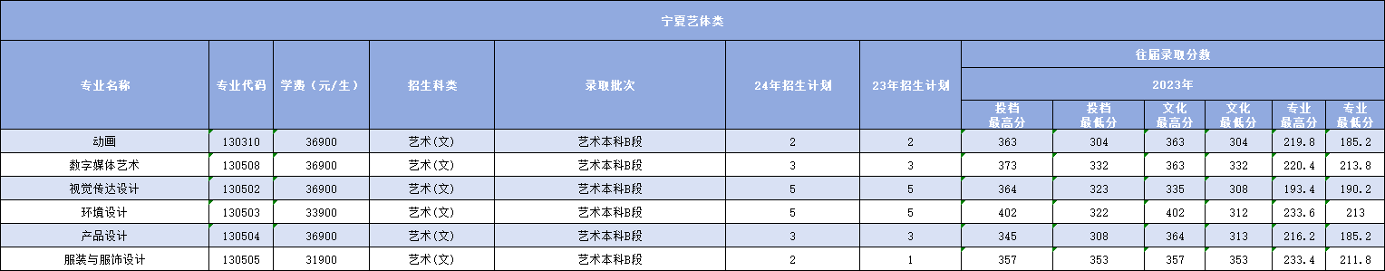 微信图片_20240620215939.png 微信图片_20240620215939.png