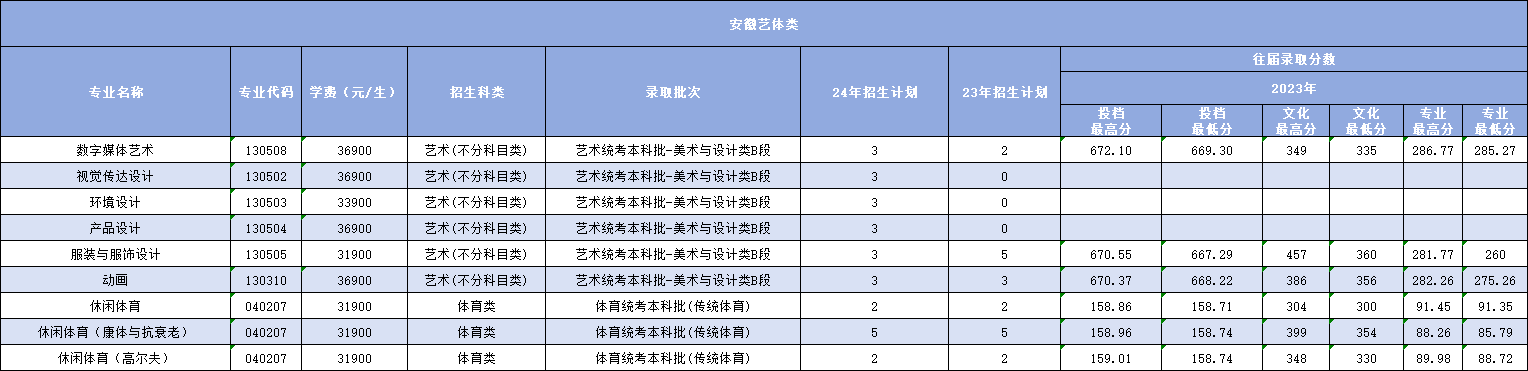 微信图片_20240620215736.png 微信图片_20240620215736.png