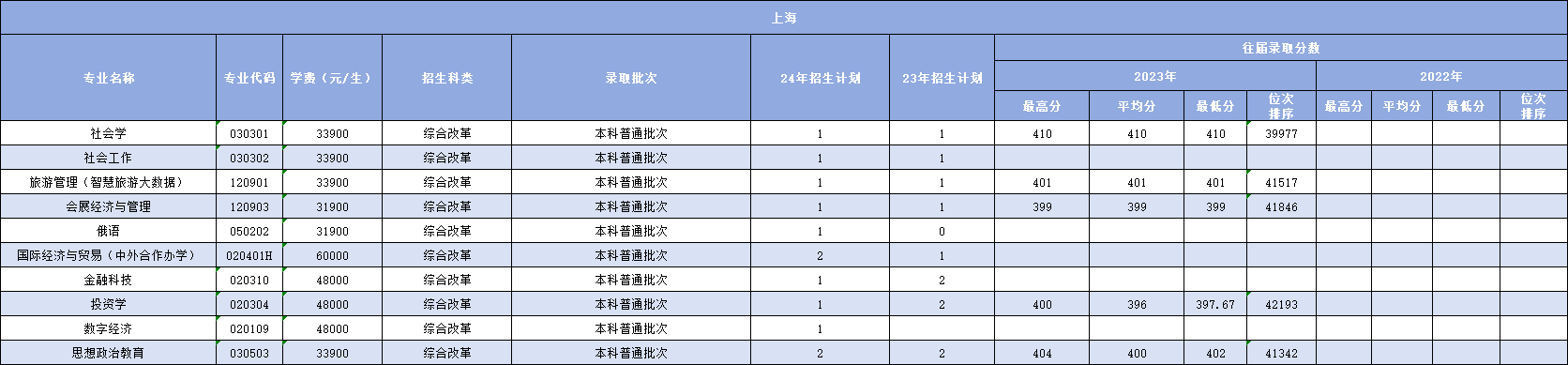 微信图片_20240620215712.png 微信图片_20240620215712.png