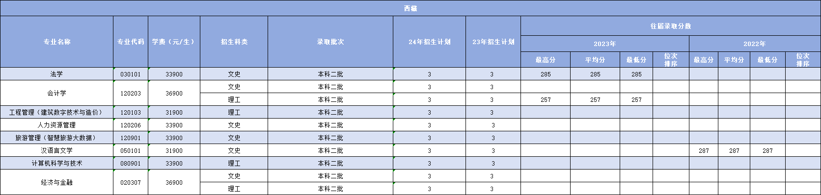 微信图片_20240620215921.png 微信图片_20240620215921.png