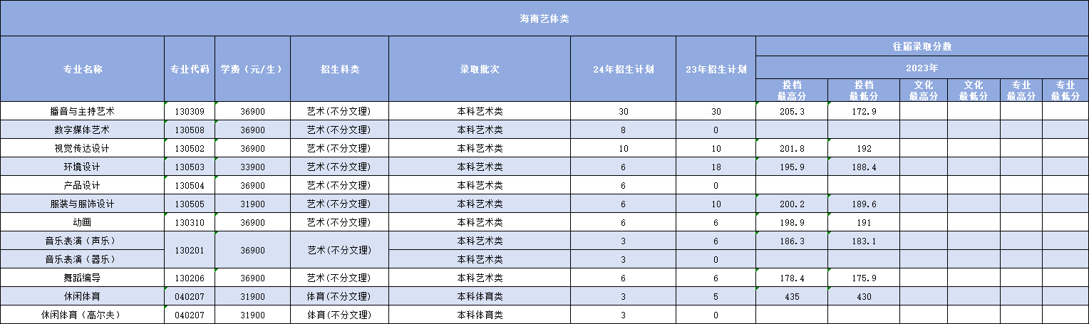 微信图片_20240620215848.png 微信图片_20240620215848.png
