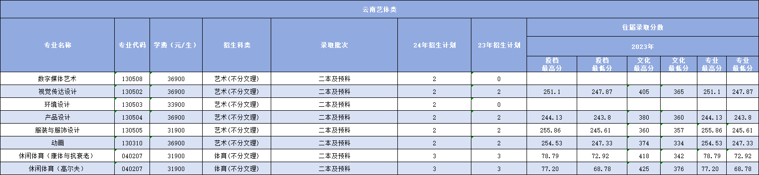 微信图片_20240620215917.png 微信图片_20240620215917.png