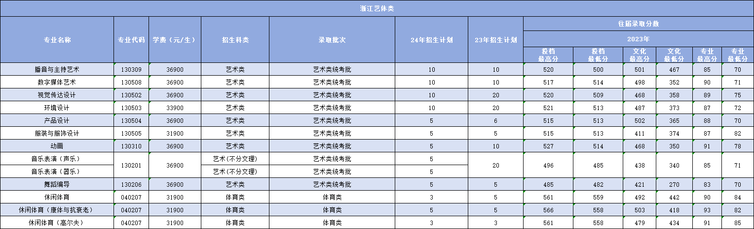 微信图片_20240620215728.png 微信图片_20240620215728.png
