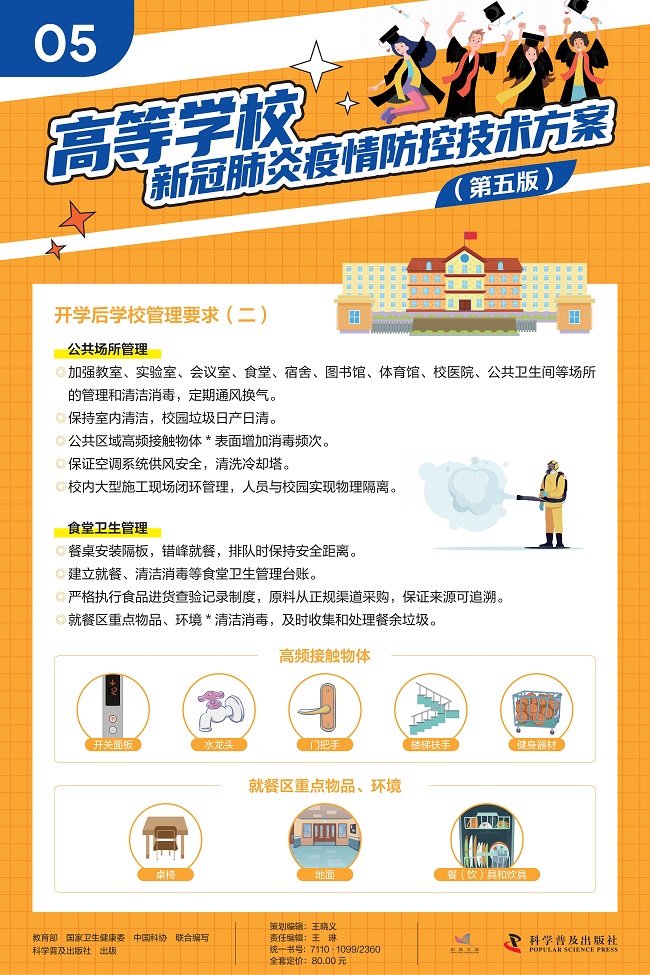 高等公司新冠肺炎疫情防控技术方案（第五版）600x900mm_4.12转曲_04.jpg