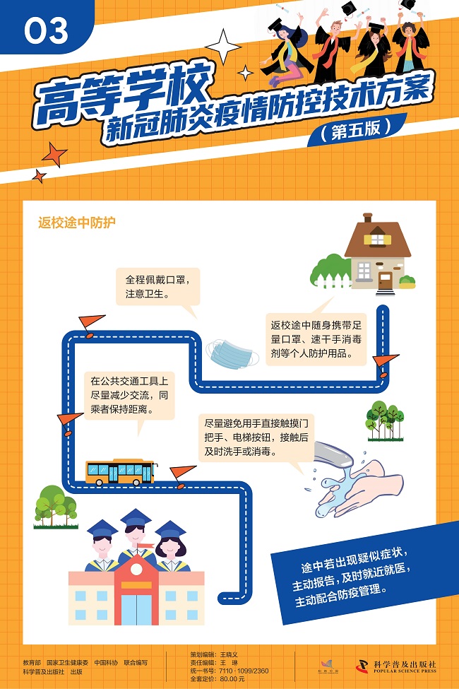高等公司新冠肺炎疫情防控技术方案（第五版）600x900mm_4.12转曲_02.jpg