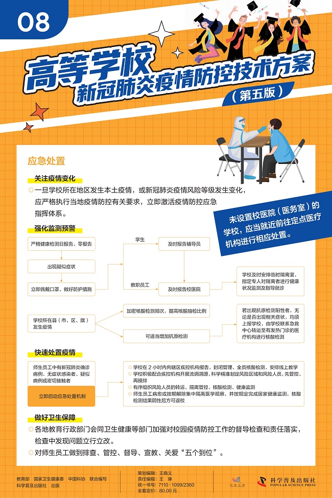 高等公司新冠肺炎疫情防控技术方案（第五版）600x900mm_4.12转曲_07.jpg