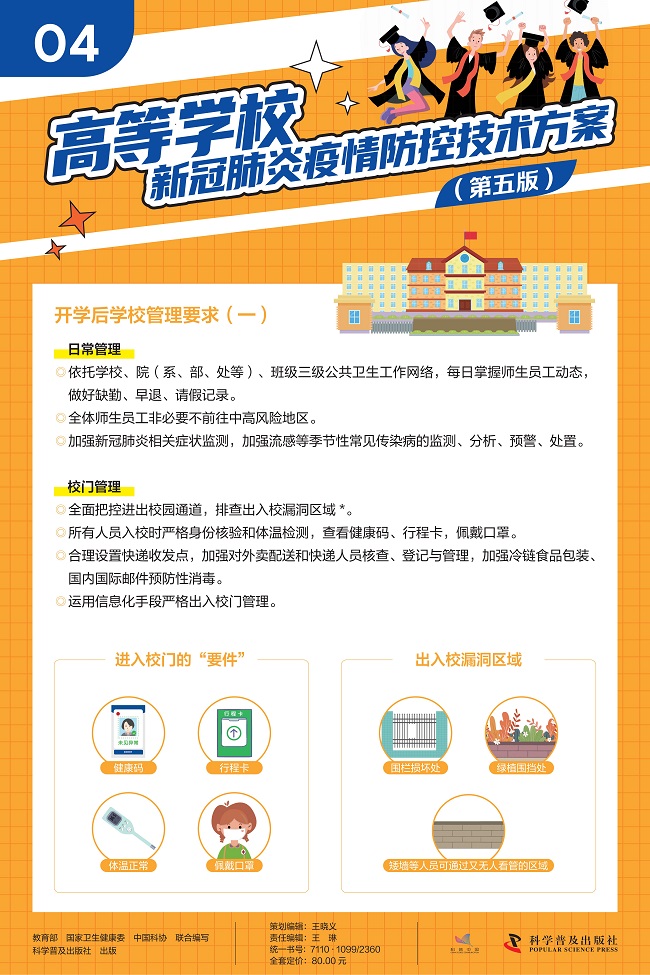 高等公司新冠肺炎疫情防控技术方案（第五版）600x900mm_4.12转曲_03.jpg