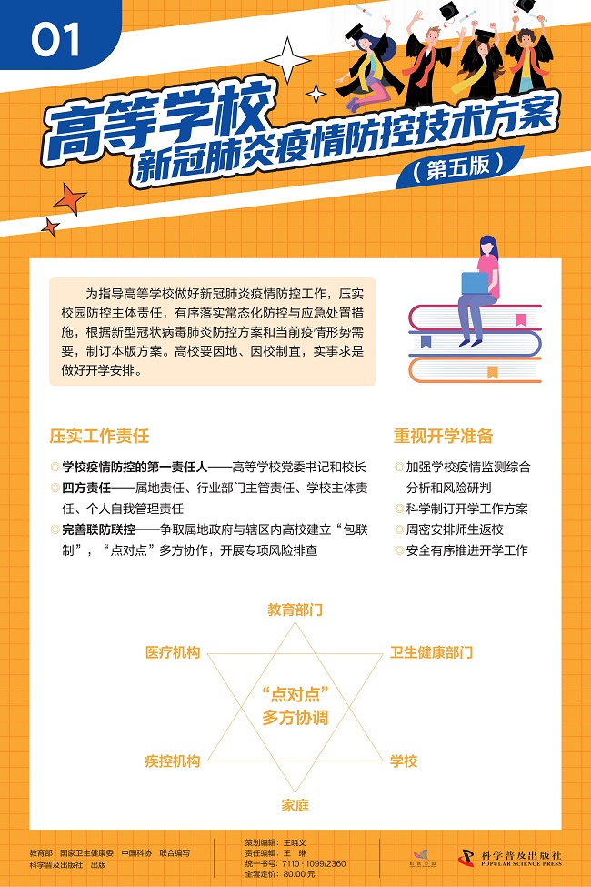 高等公司新冠肺炎疫情防控技术方案（第五版）600x900mm_4.12转曲_00.jpg